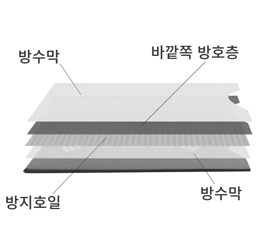 상품 추가 이미지