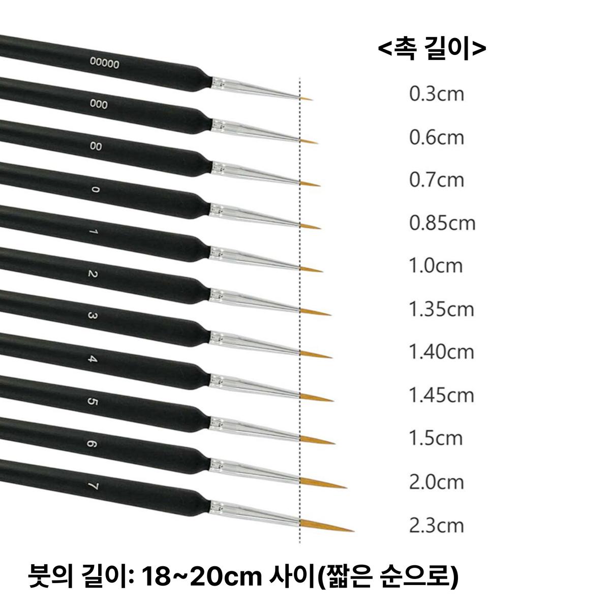 상품 추가 이미지